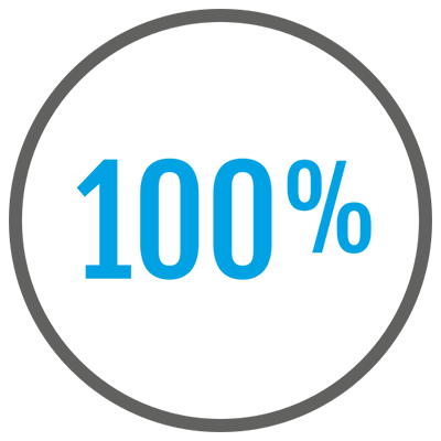 100% CrimpTested